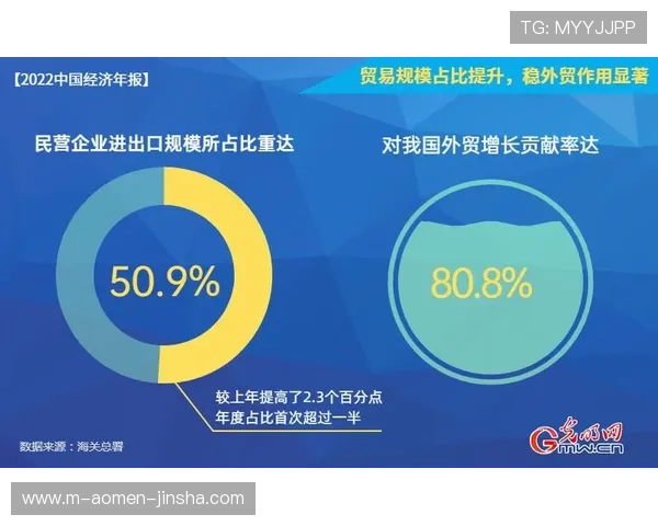深入解读金沙中国年报中的核心财务数据与盈利能力分析 深入解读金沙中国年报中的核心财务数据与盈利能力分析