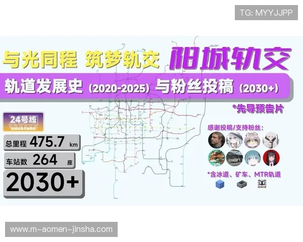 大阳城集团最新动态与未来发展规划,掌握行业趋势把握投资良机 大阳城集团最新动态与未来发展规划,掌握行业趋势把握投资良机