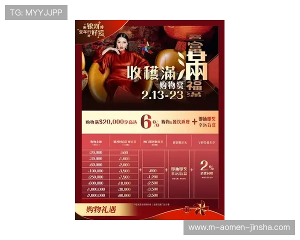 澳门凯旋平台官网详细介绍最新优惠政策,助你轻松赢取丰厚奖励与福利