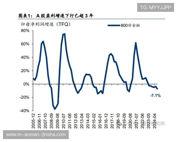 如何选择优质金沙六合彩平台实现稳定盈利的实用策略与建议