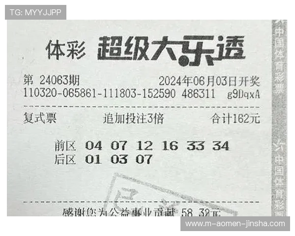 澳门六合彩开奖网站每日更新开奖公告，帮助彩民及时掌握最新中奖情况与走势分析