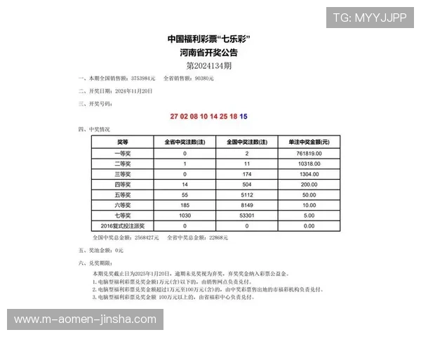 澳门开奖平台开户：如何选择正规合法的澳门彩票投注平台保障资金安全
