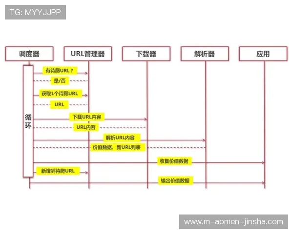 老虎角子机是啥以及它的基本玩法和操作流程详解