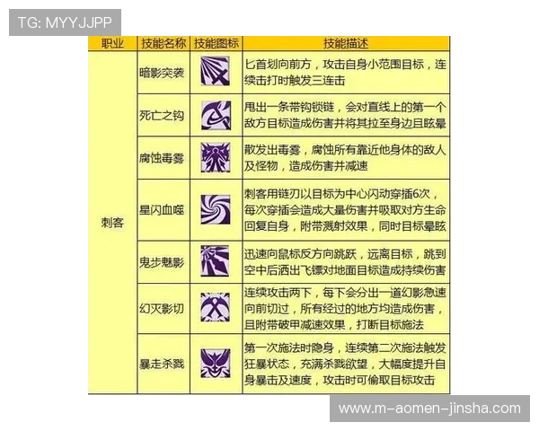 金娱乐网站会员注册后如何快速激活账号确保顺利登录游戏体验