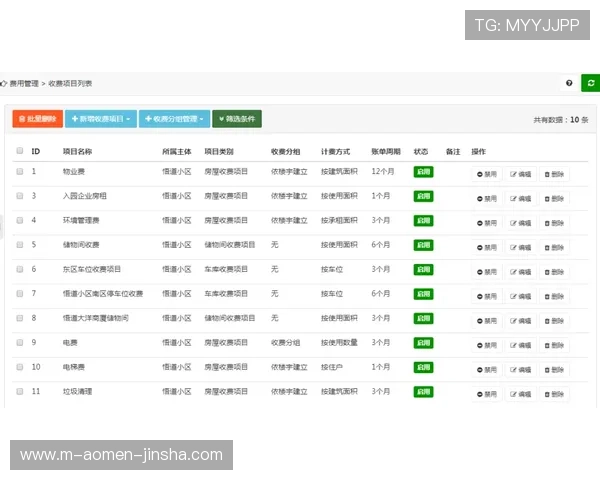 金沙集团官网投注常见问题解答,解决新手玩家的疑虑与操作难题 金沙集团官网投注常见问题解答,解决新手玩家的疑虑与操作难题