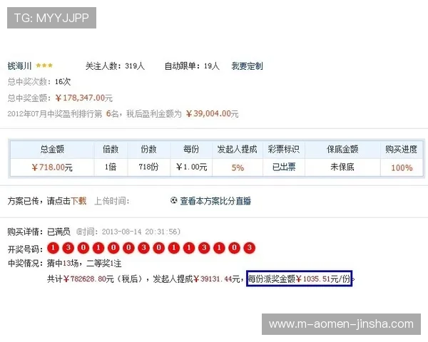 利用中国体育足彩比分预测提升世界杯赛事竞猜准确率的实用方法介绍